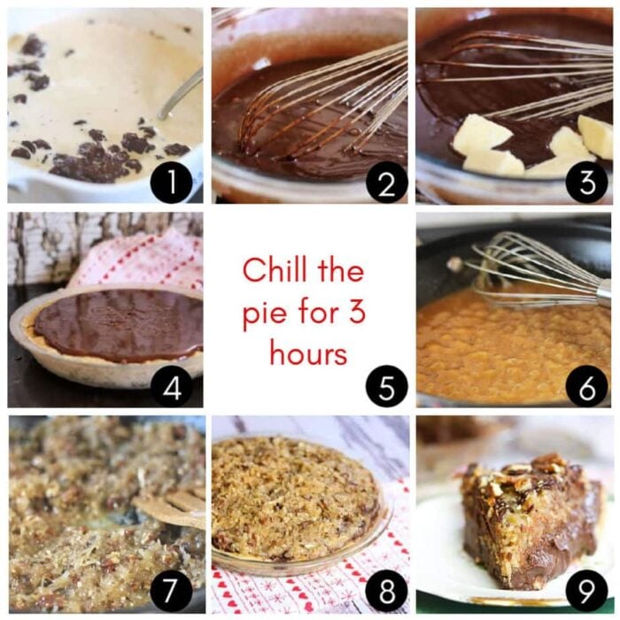 Step by step images showing how to make the German chocolate pie