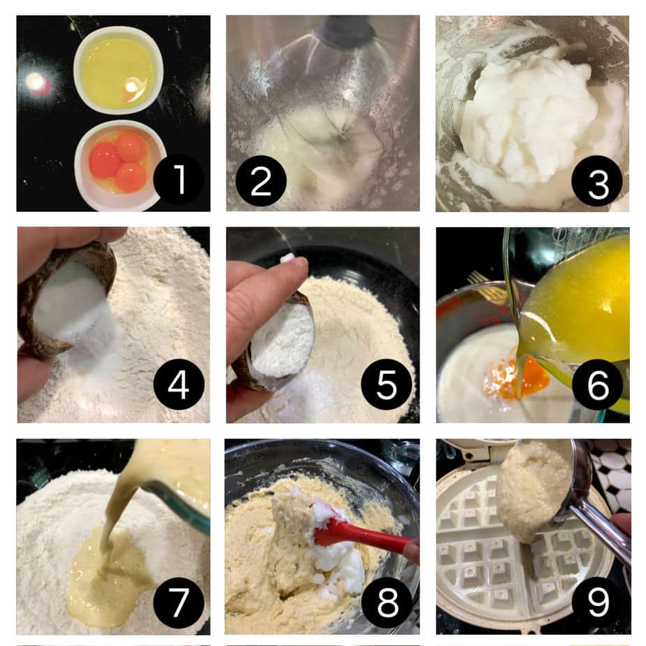 Step by step images for making waffles.