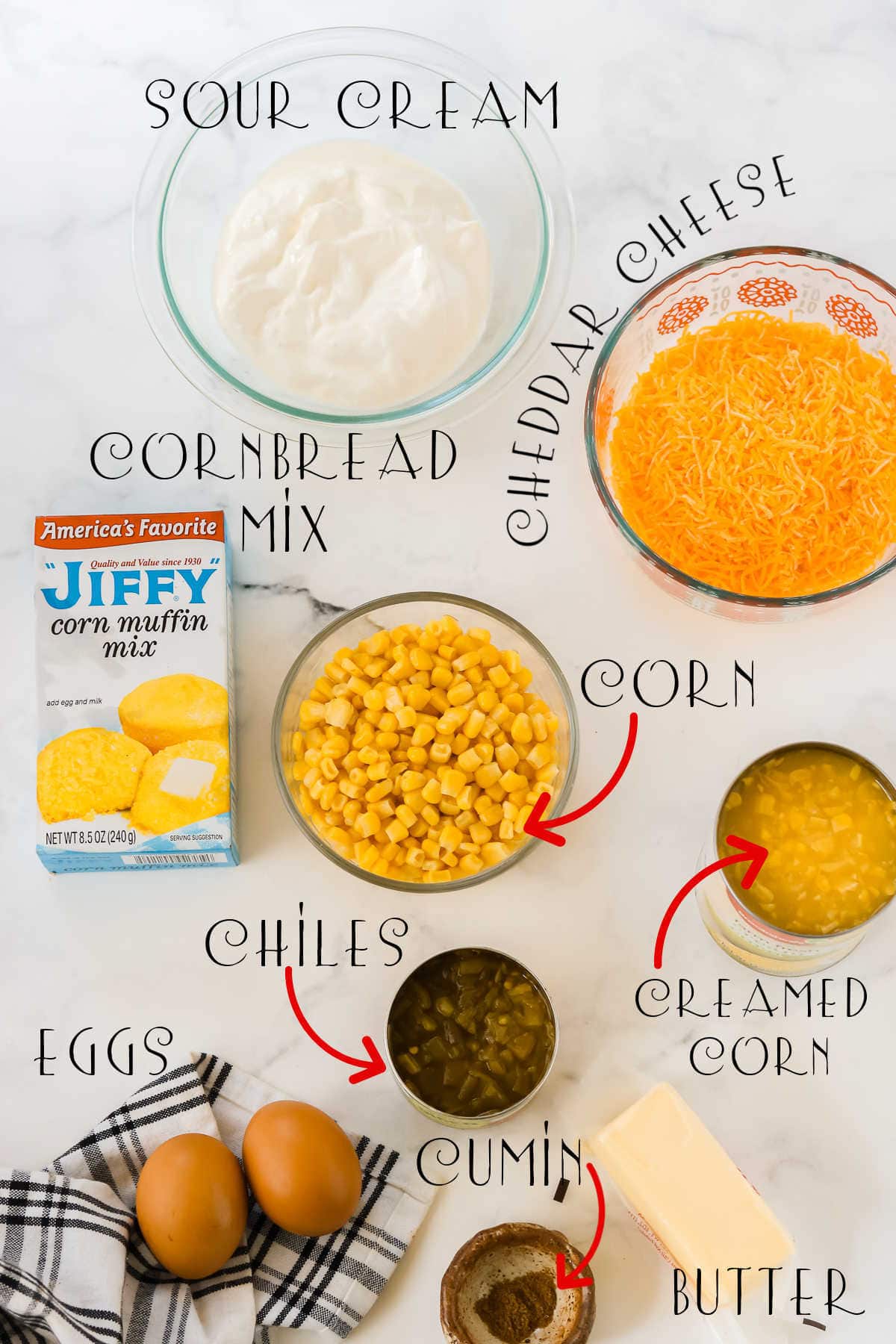 Labeled ingredients for this recipe.