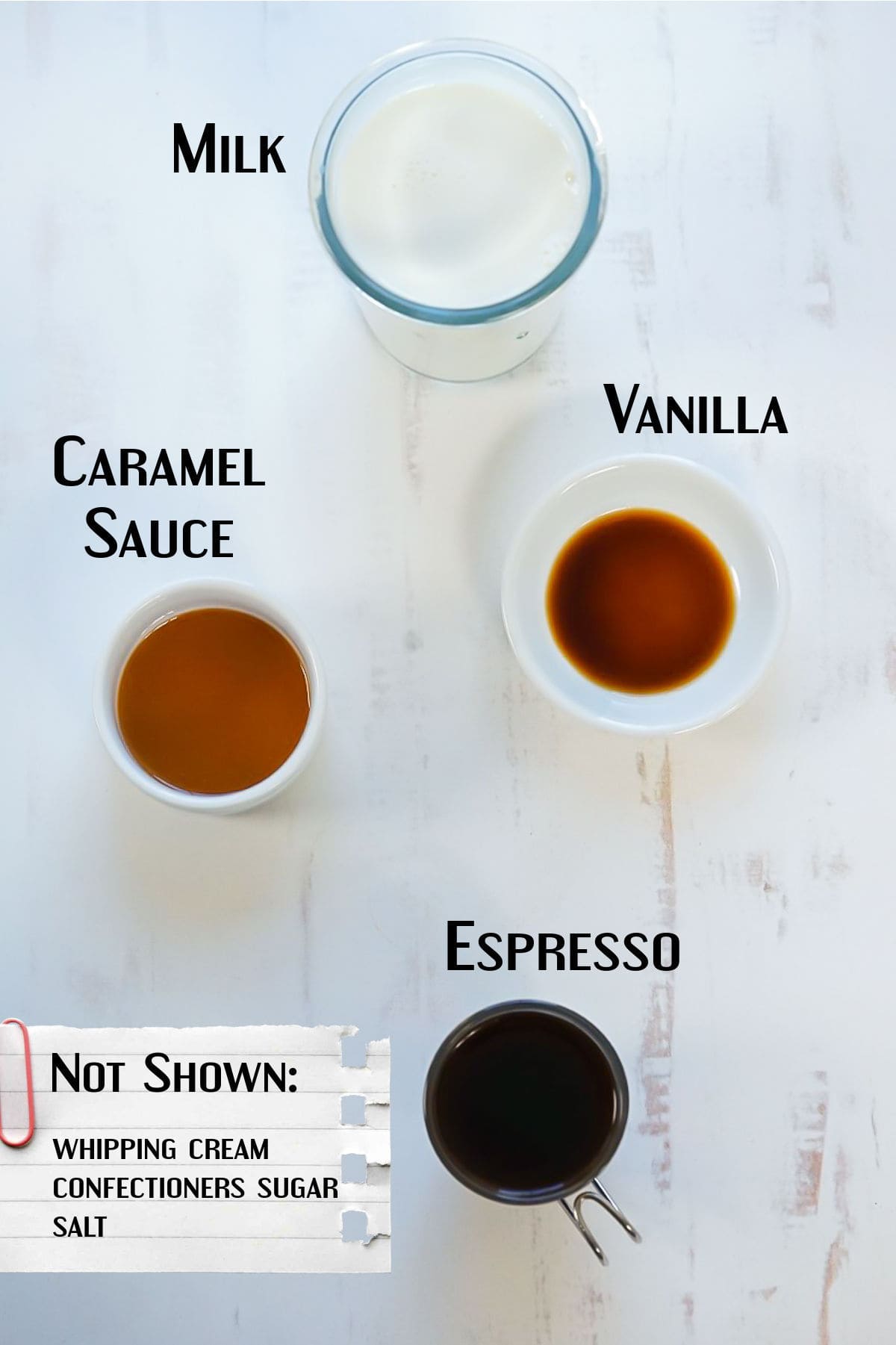 Labeled ingredients for this latte recipe.