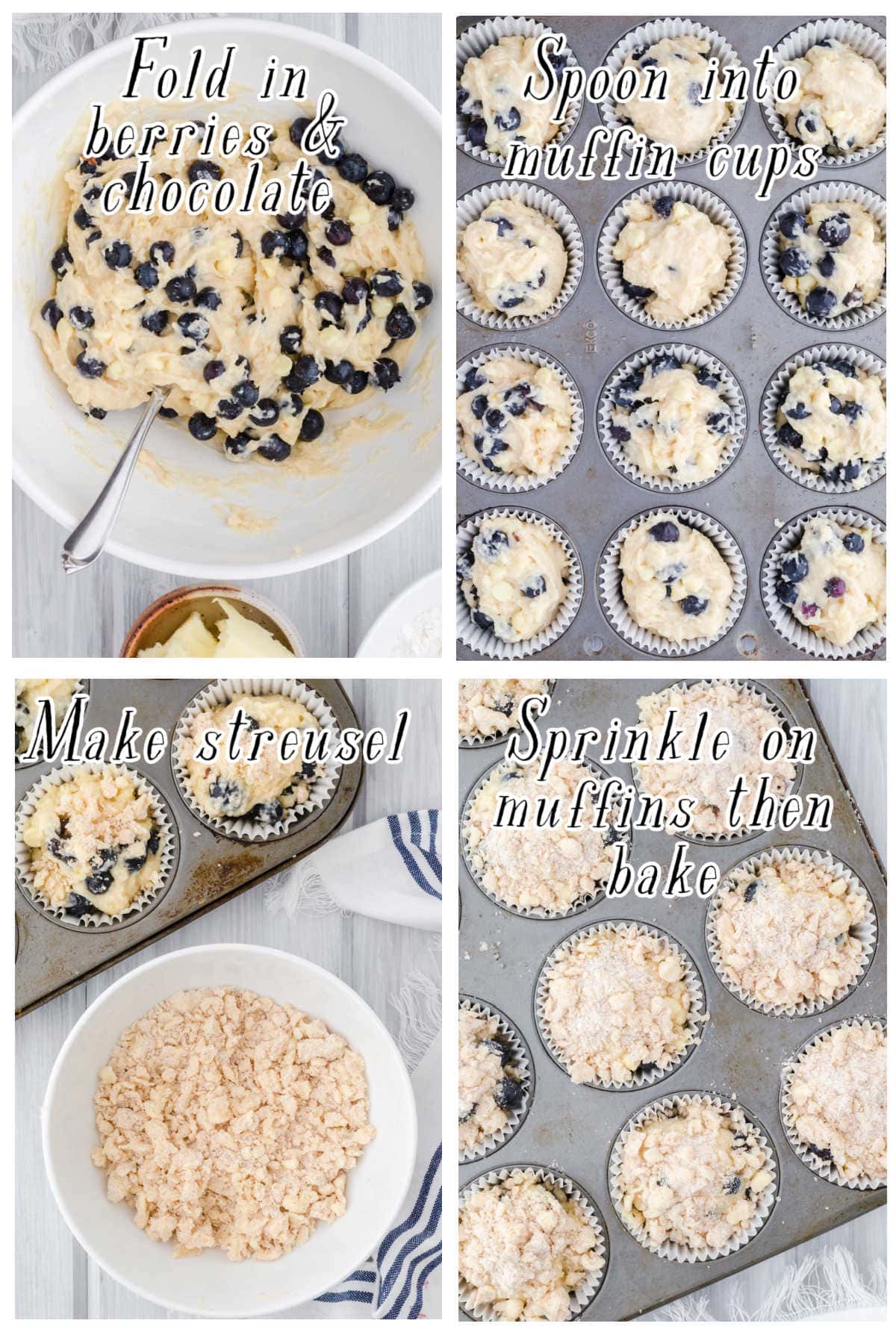 Steps 4 through 8 for making these muffins.