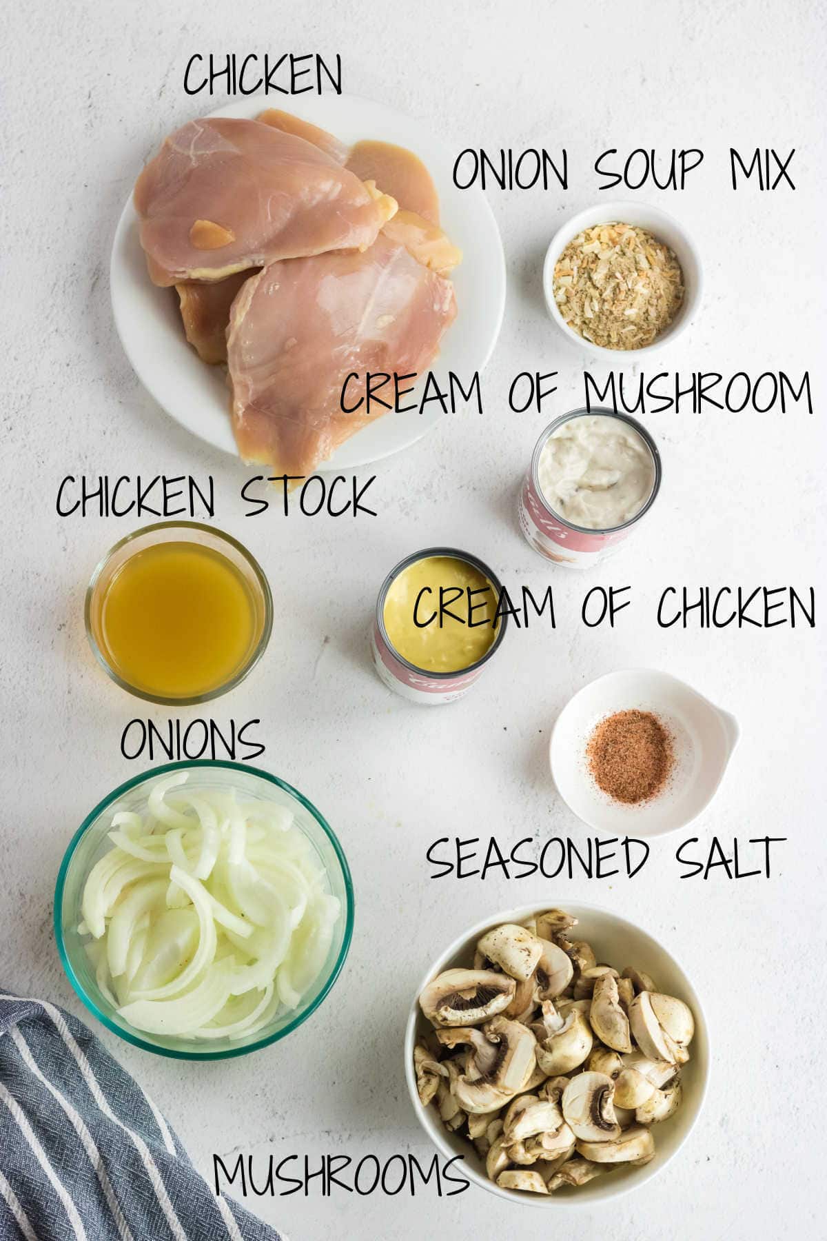 Labeled ingredients for this recipe.