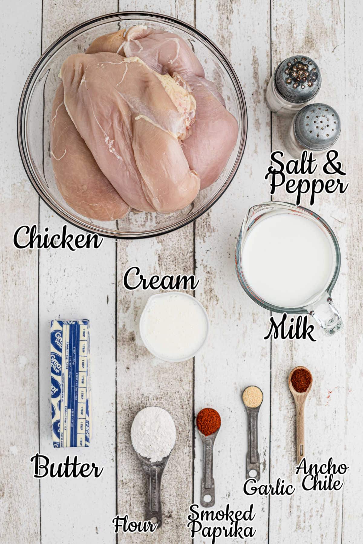 Labeled Ingredients for Chicken and Gravy.