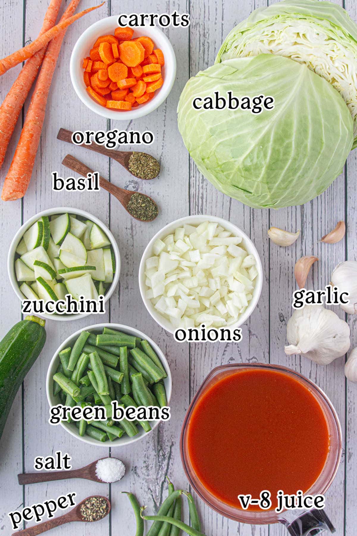 An overhead photo of the recipe ingredients with text overlay.