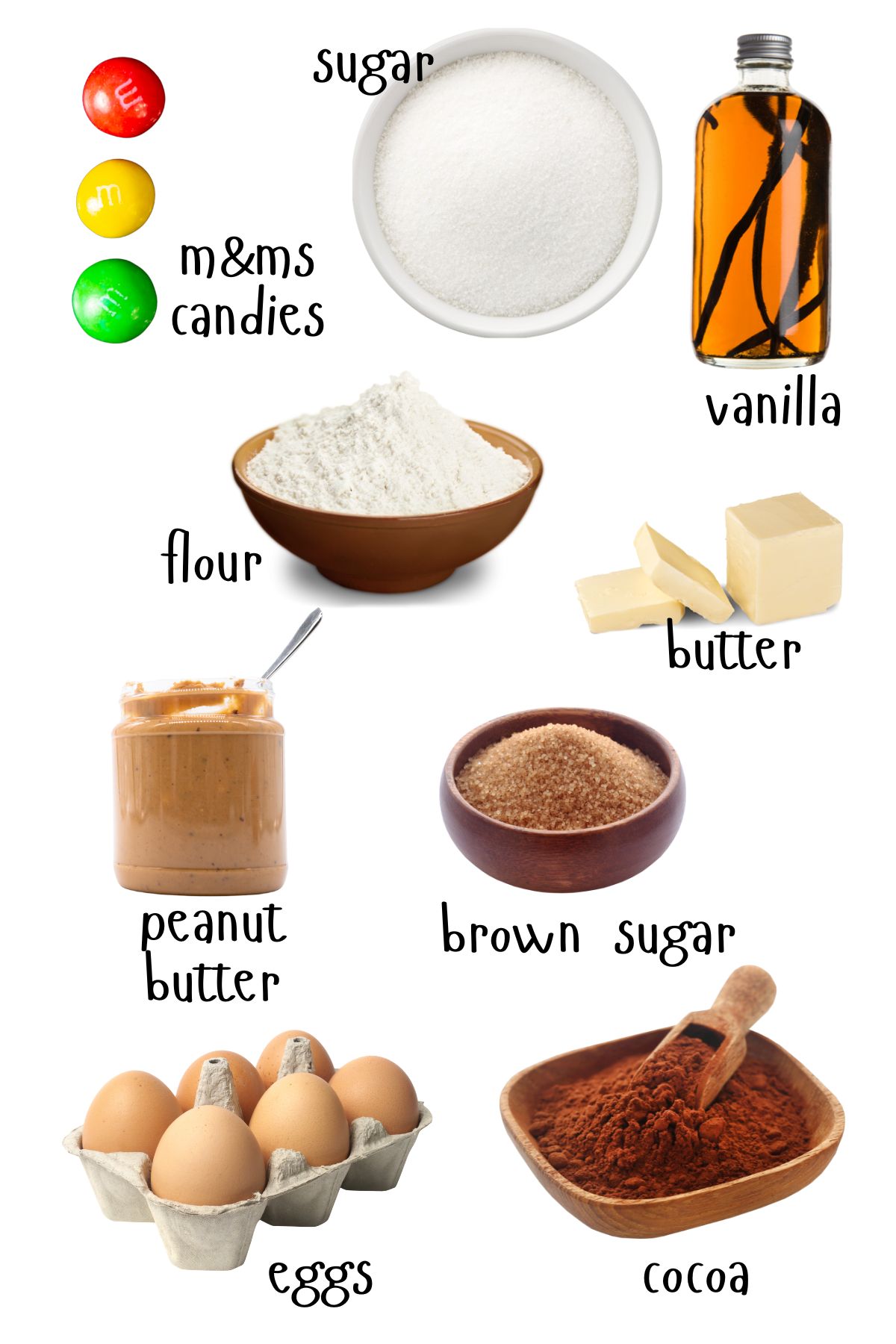 Labeled ingredients for m&m brownies.