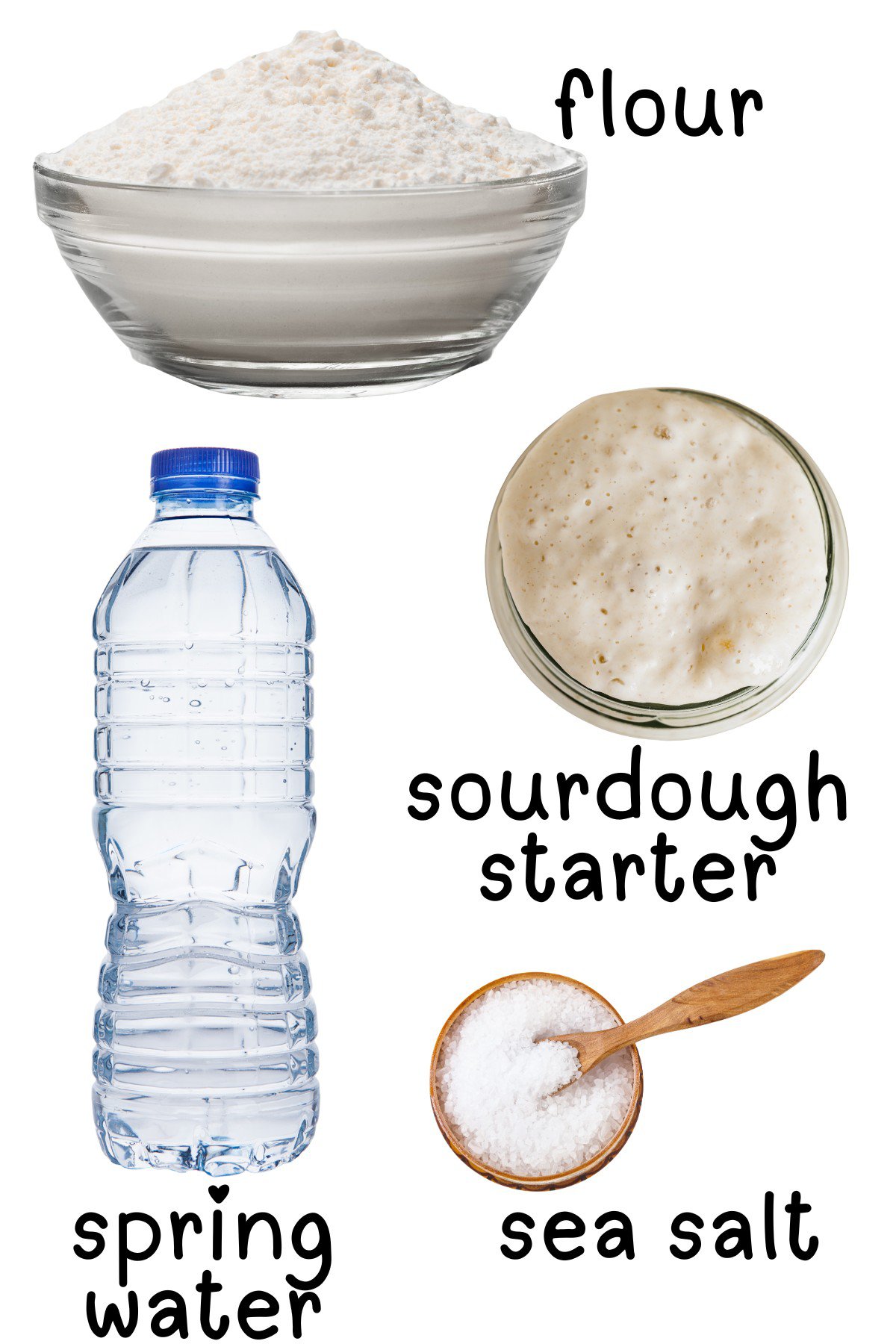 Labeled ingredients for no-knead sourdough bread.