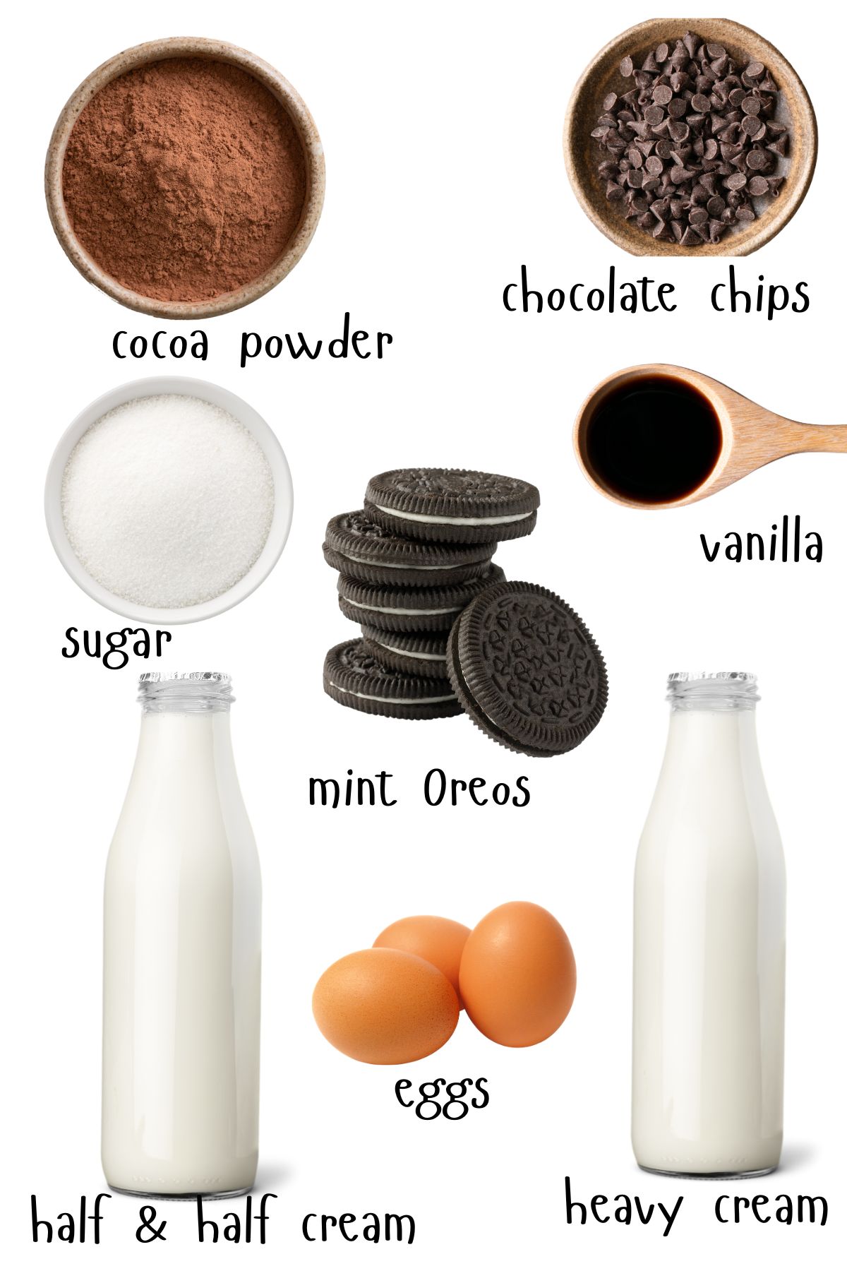 Chocolate mint oreo ice cream ingredients labeled on a white background.